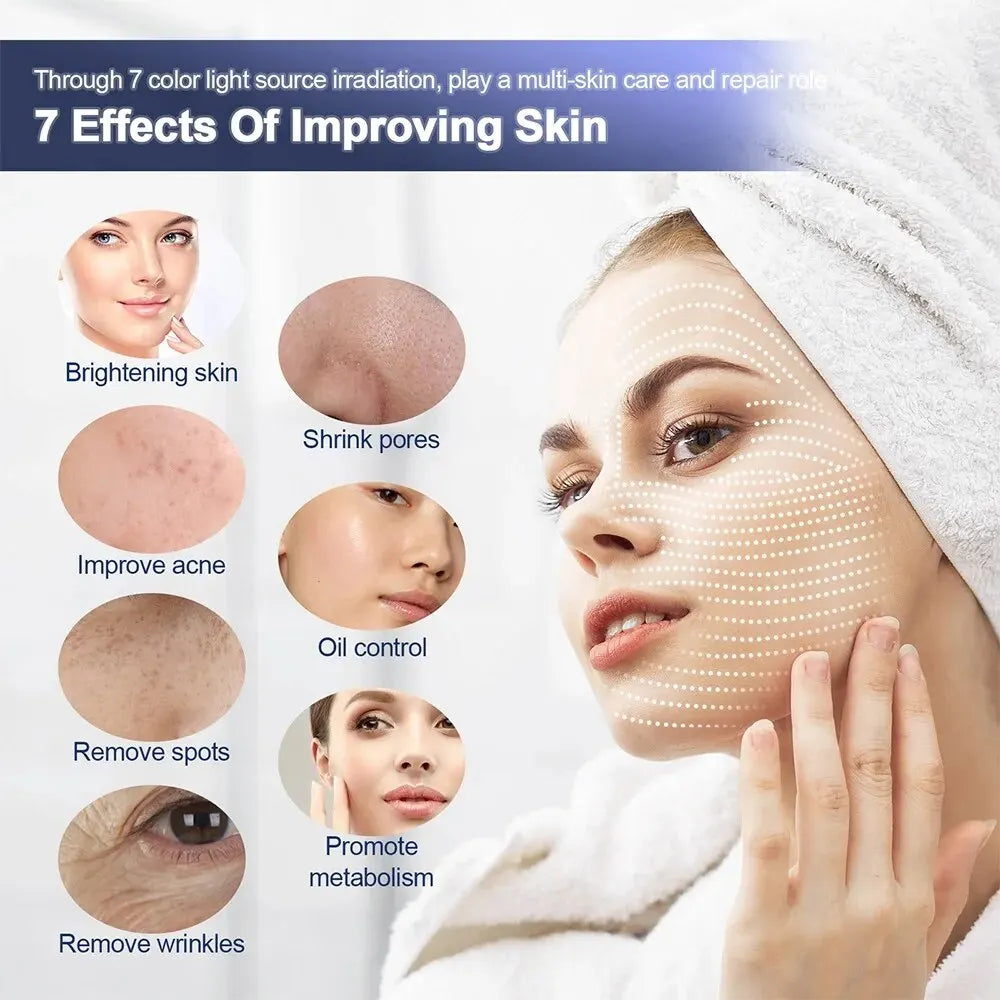 Skin Hydrating Sprayer with LED Mask – Nano Mist Facial Machine with 7-Color LED Photon Therapy for Face & Body, Salon & Home Skin Care Use