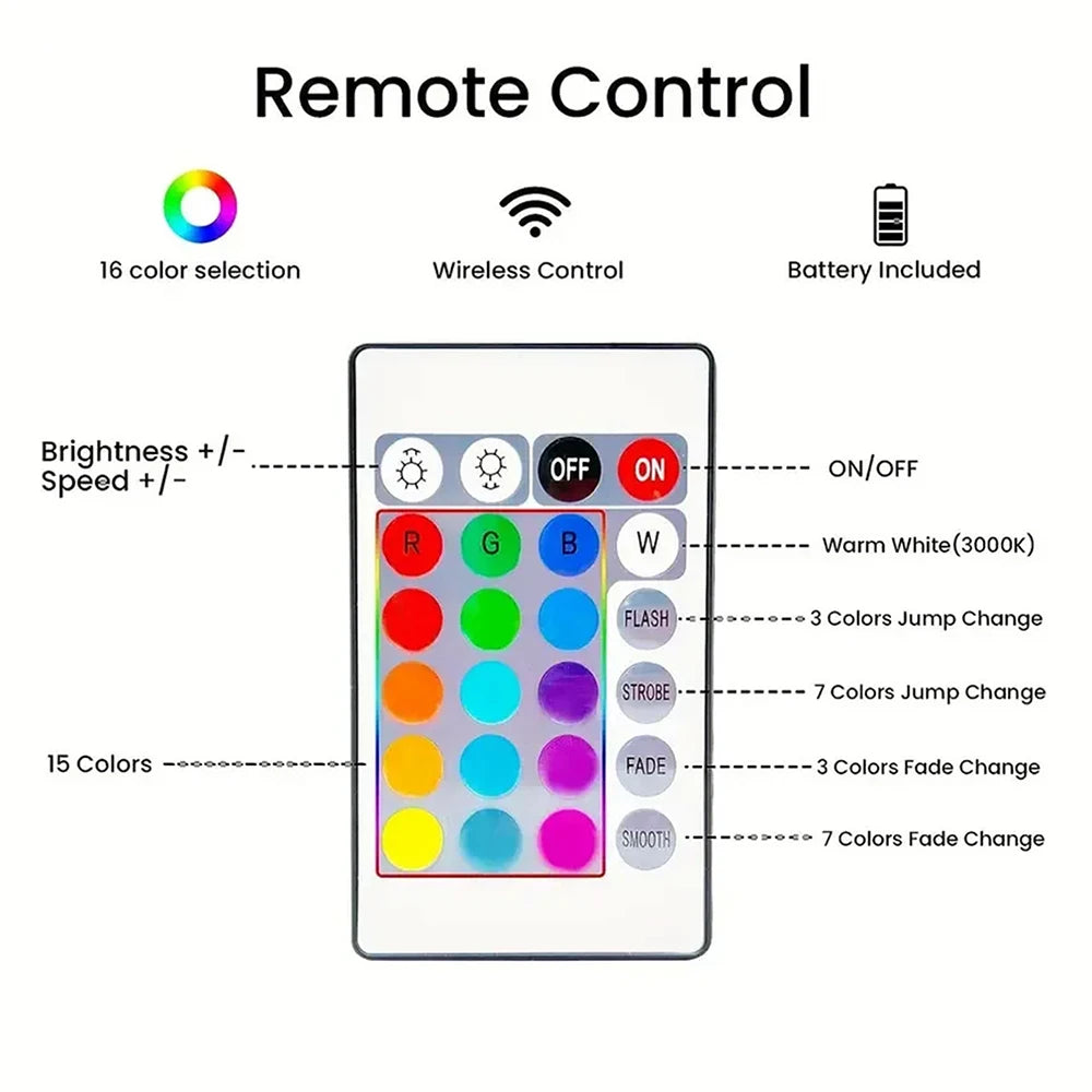 Smart LED Strip Lights with Remote Control for Room, Gaming, TV & Party Decor - RGB Sync with Music