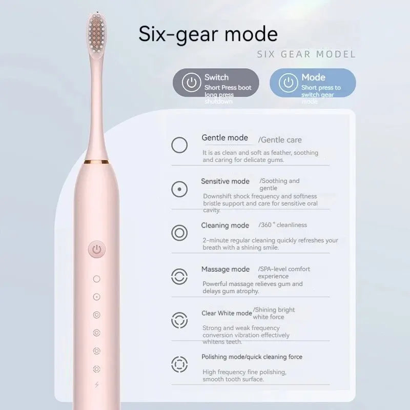 Electric Toothbrush Set Ultrasonic Sonic Brush with Smart Bristles, Waterproof