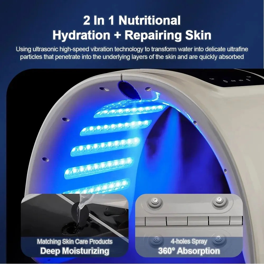 Skin Hydrating Sprayer with LED Mask – Nano Mist Facial Machine with 7-Color LED Photon Therapy for Face & Body, Salon & Home Skin Care Use