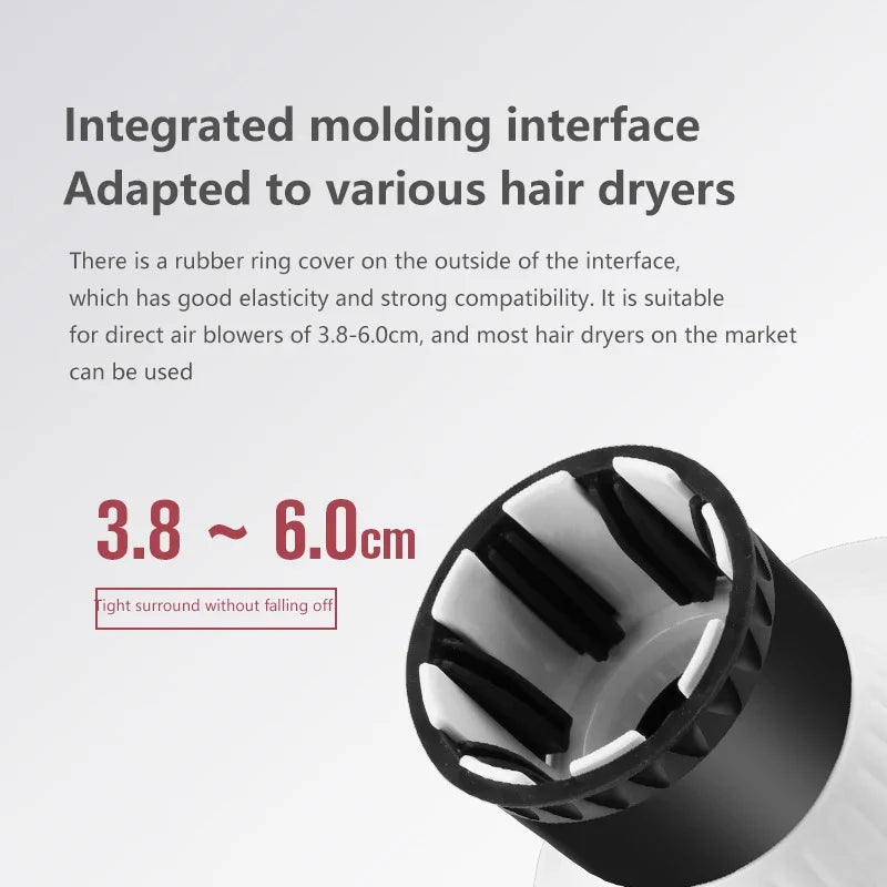 Universal Hair Dryer Diffuser – Adjustable Wind Cover for Curls, Blow Drying & Hair Styling Tools