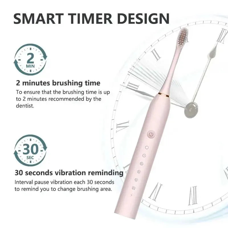 Electric Toothbrush Set Ultrasonic Sonic Brush with Smart Bristles, Waterproof