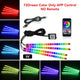 Neon 48/72 LED Car Interior Ambient Foot Light with USB Wireless Remote & Music App Control - Auto RGB Atmosphere Decorative Lamps