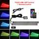 Neon 48/72 LED Car Interior Ambient Foot Light with USB Wireless Remote & Music App Control - Auto RGB Atmosphere Decorative Lamps