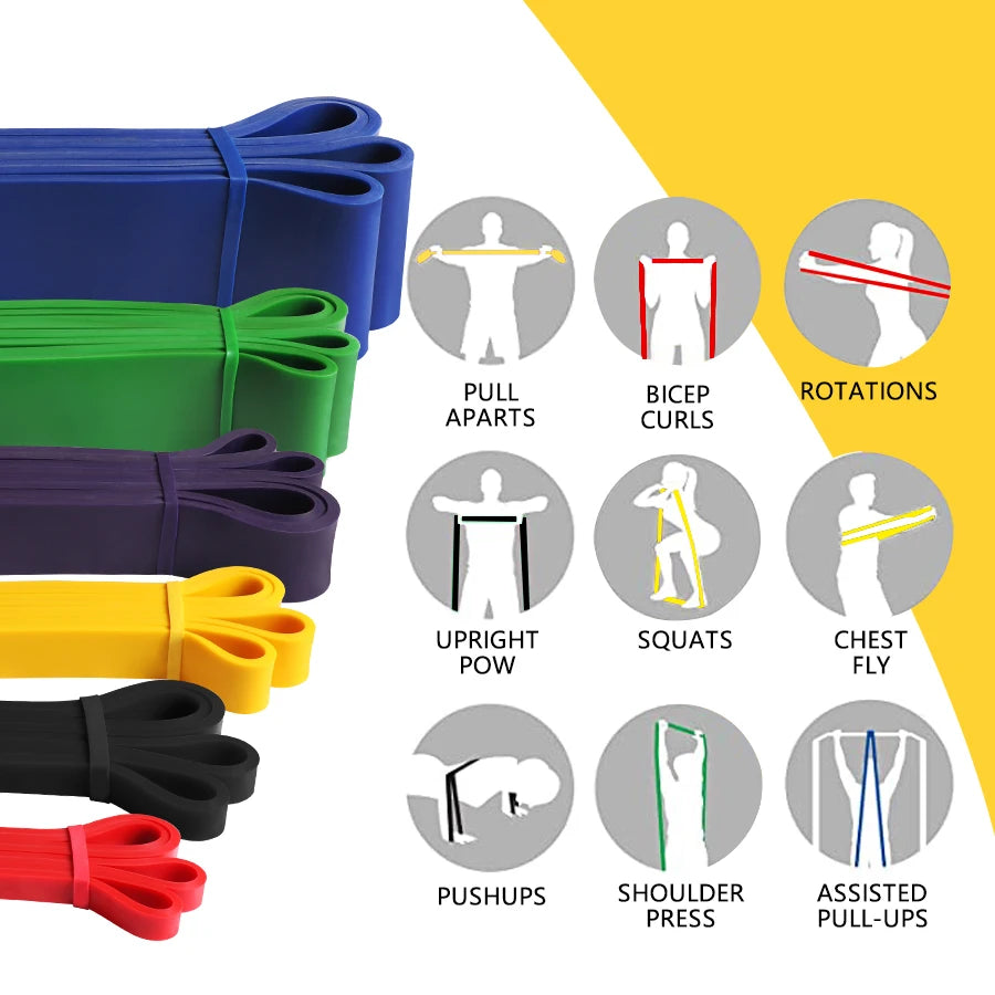 Heavy Duty Latex Resistance Band – Exercise Elastic Band for Strength Training, Pull-Up Assist, Pilates, and Fitness Workouts