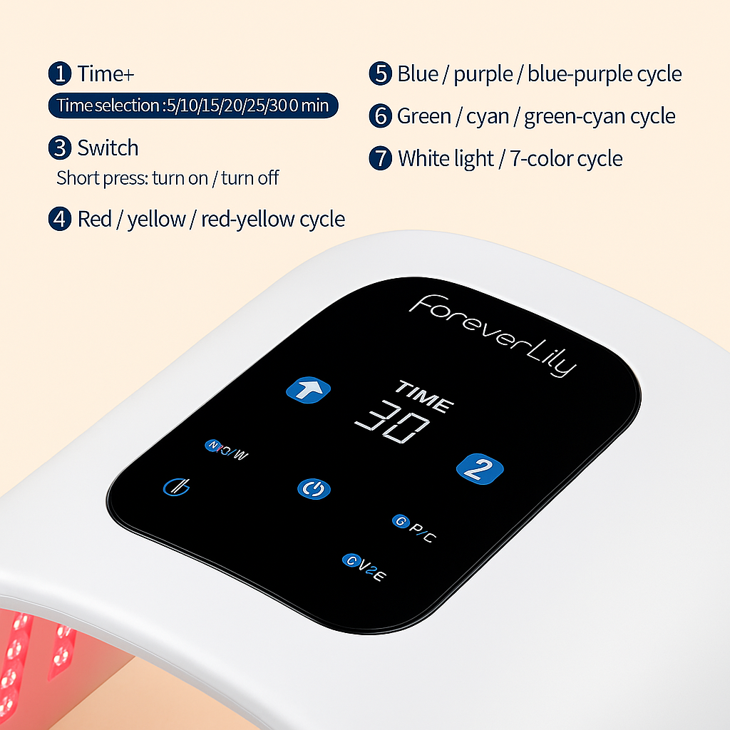 112 Light Bead LED Photon Mask – 7-Color High-Energy Facial Machine for Face, Neck, and Body, Home or SPA Skin Care Use