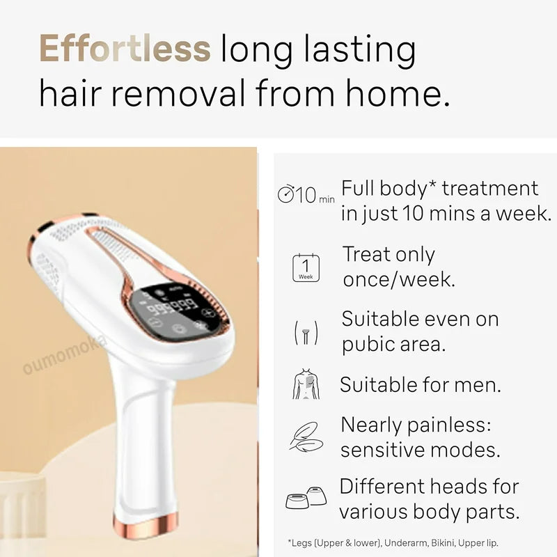 IPL 999,999 Flashes Laser Epilator, Painless Permanent Hair Removal Device for Women and Men, Bikini & Body Use