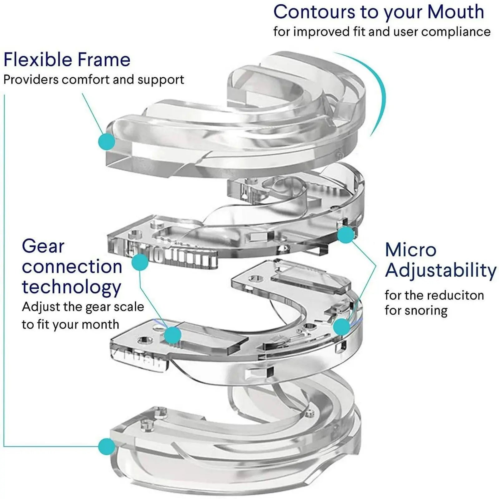 Anti Snoring Mouth Guard Adjustable Anti-Snoring Mouthpiece Sleeping