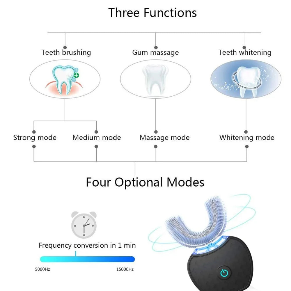 Customizable New Hot Selling U-Shaped Ultrasonic Electric Toothbrush