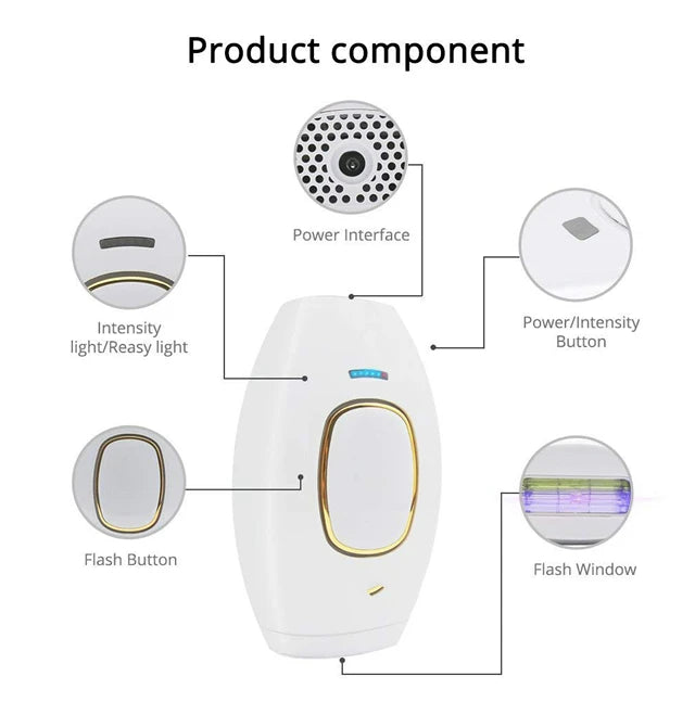 IPL Laser Epilator 999,999 Flashes Painless Hair Removal for Women & Men, Bikini & Body Trimmer, Home Use