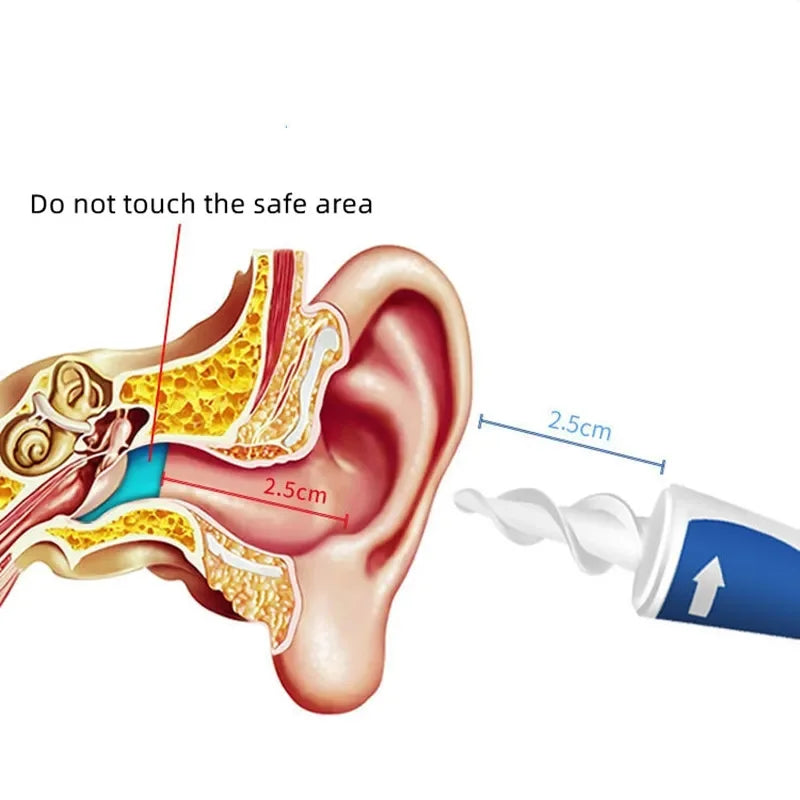 Ear Wax Removal Tool - Soft Silicone Spiral Cleaner with 16 Replacements