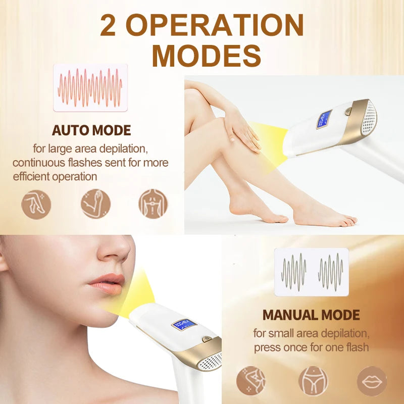2-in-1 IPL Hair Removal & Rejuvenation Device – Painless, Permanent, Replaceable Lamp Epilator