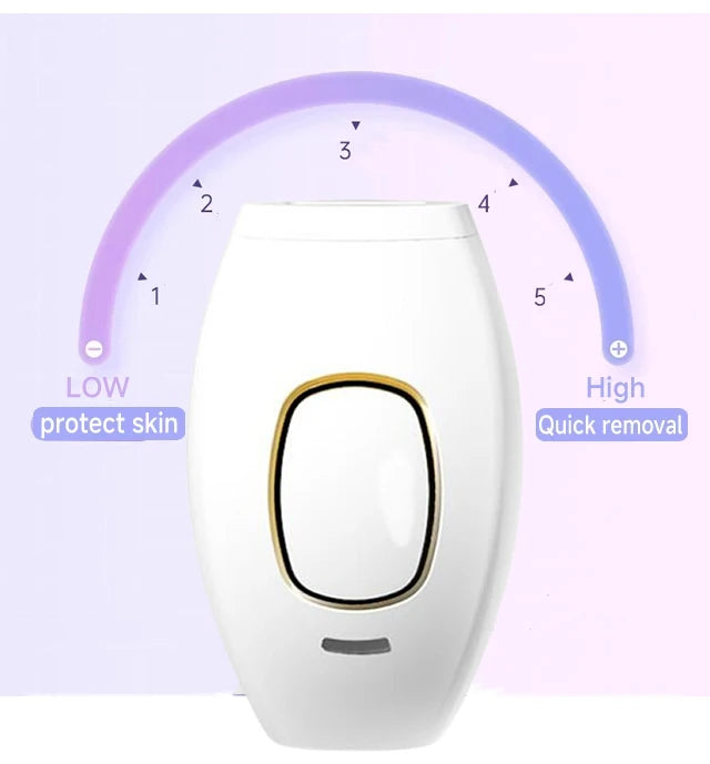 IPL 999,999 Flashes Laser Epilator, Painless Permanent Hair Removal Device for Women and Men, Bikini & Body Use