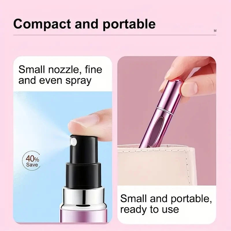 Portable Perfume Spray Bottle - Refillable & Travel (5ml)