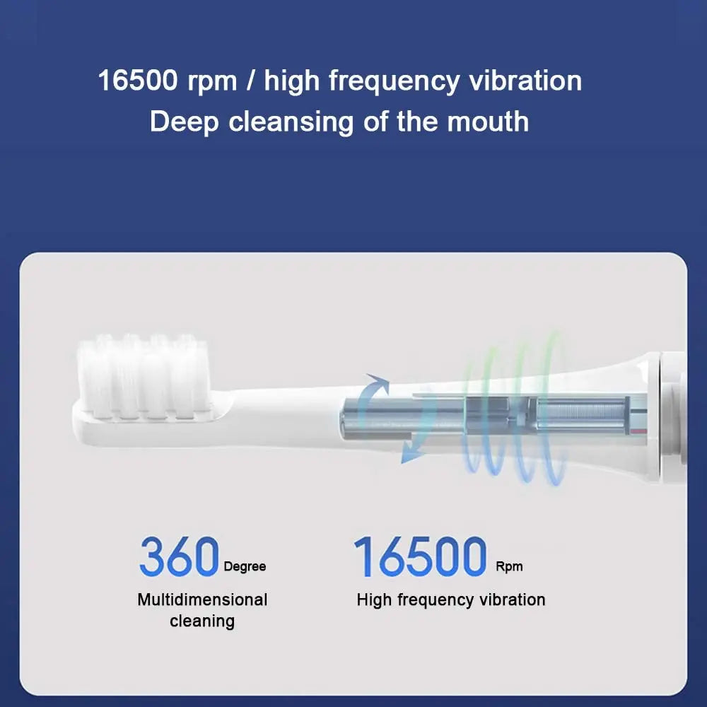 Xiaomi Mijia T100 Sonic Electric Toothbrush, USB Rechargeable, IPX7 Waterproof, 2 Modes, with Zone Reminder