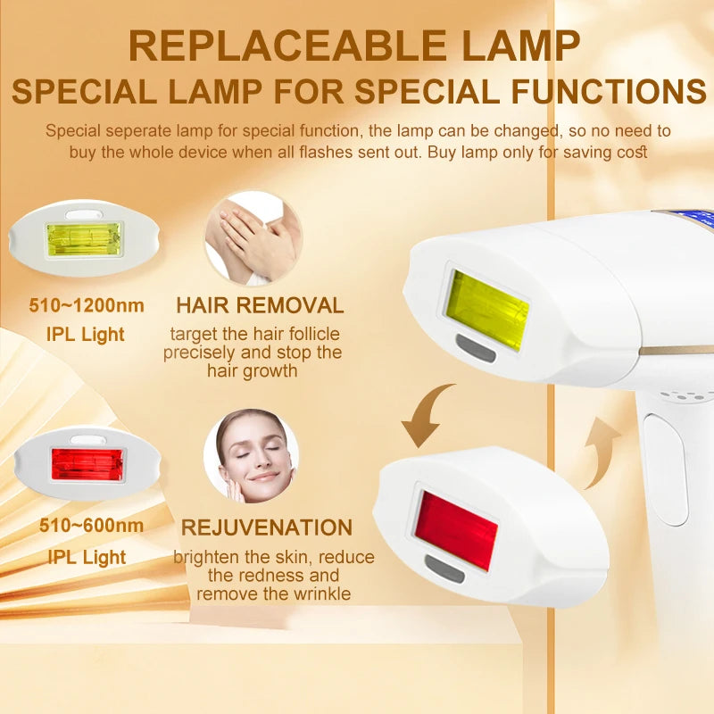 2-in-1 IPL Hair Removal & Rejuvenation Device – Painless, Permanent, Replaceable Lamp Epilator